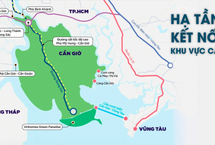 Kết nối của Vinhomes Green Paradise Cần Giờ trong tương lai